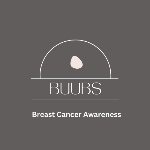 Buubs Cancer Awareness Logo